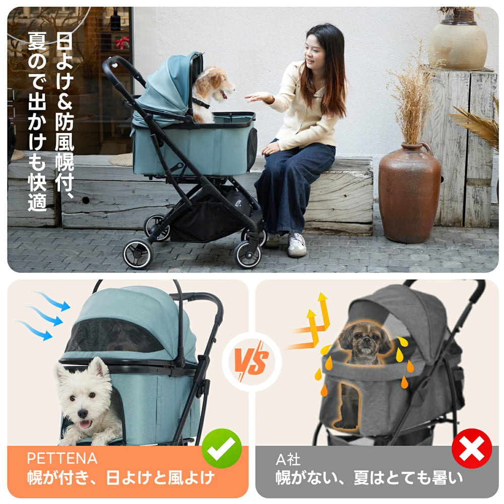 PETTENA KNIGHT - 折畳可能分離式ペットカート