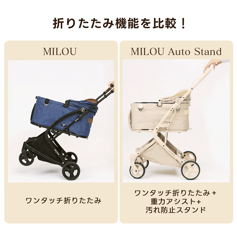 重力瞬折り・最上級型番 - PETTENA MILOU Auto Stand