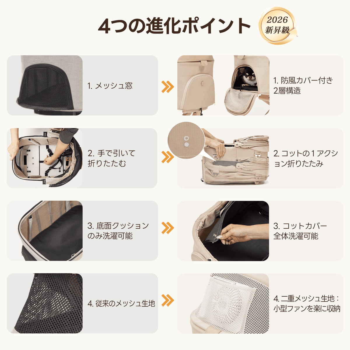 【プレミアム進化】超軽量＆電車対応 分離型ペットカート - PETTENA PETITE PRO