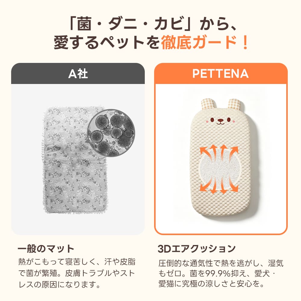 ペットカート クッション （ 3Dエア かわいいクマ）2点セット - PETTENA