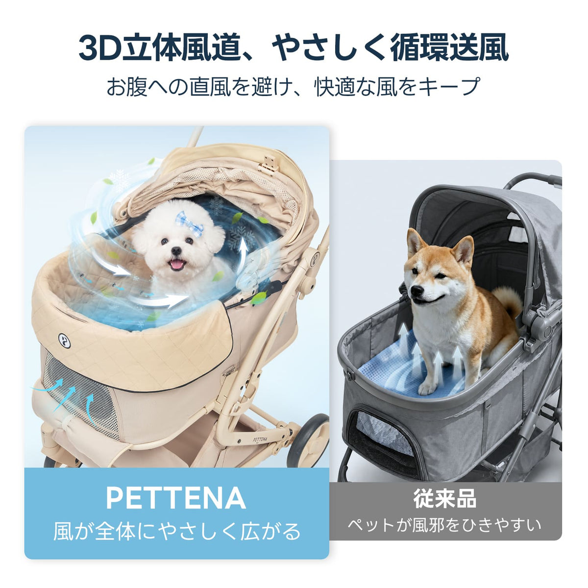 ペットカート ファンクッション（空気循環 ニオイ対策 静音設計）- PETTENA